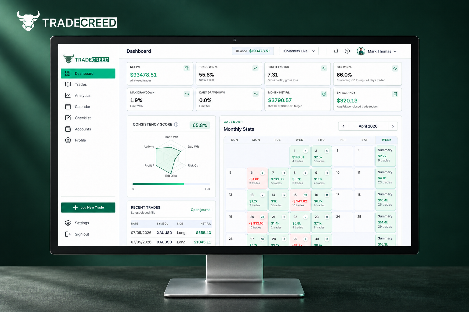 TradeCreed product interface